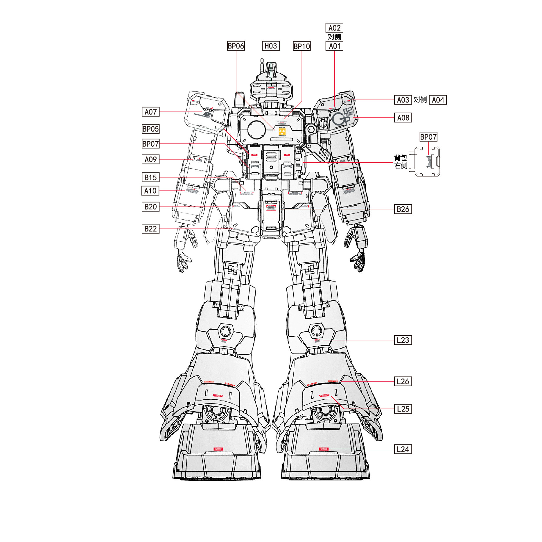 Novos Decalques Fluorescentes  - Model Kit Japan avaliação e preço