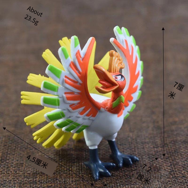 Figura de Ação Anime Pokémon A - Model Kit Lugia avaliação e preço